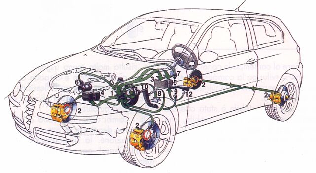 Download Alfa Romeo 147 2010 Factory Service Repair Manual pdf ...
